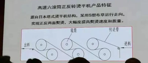 產品優勢及特點